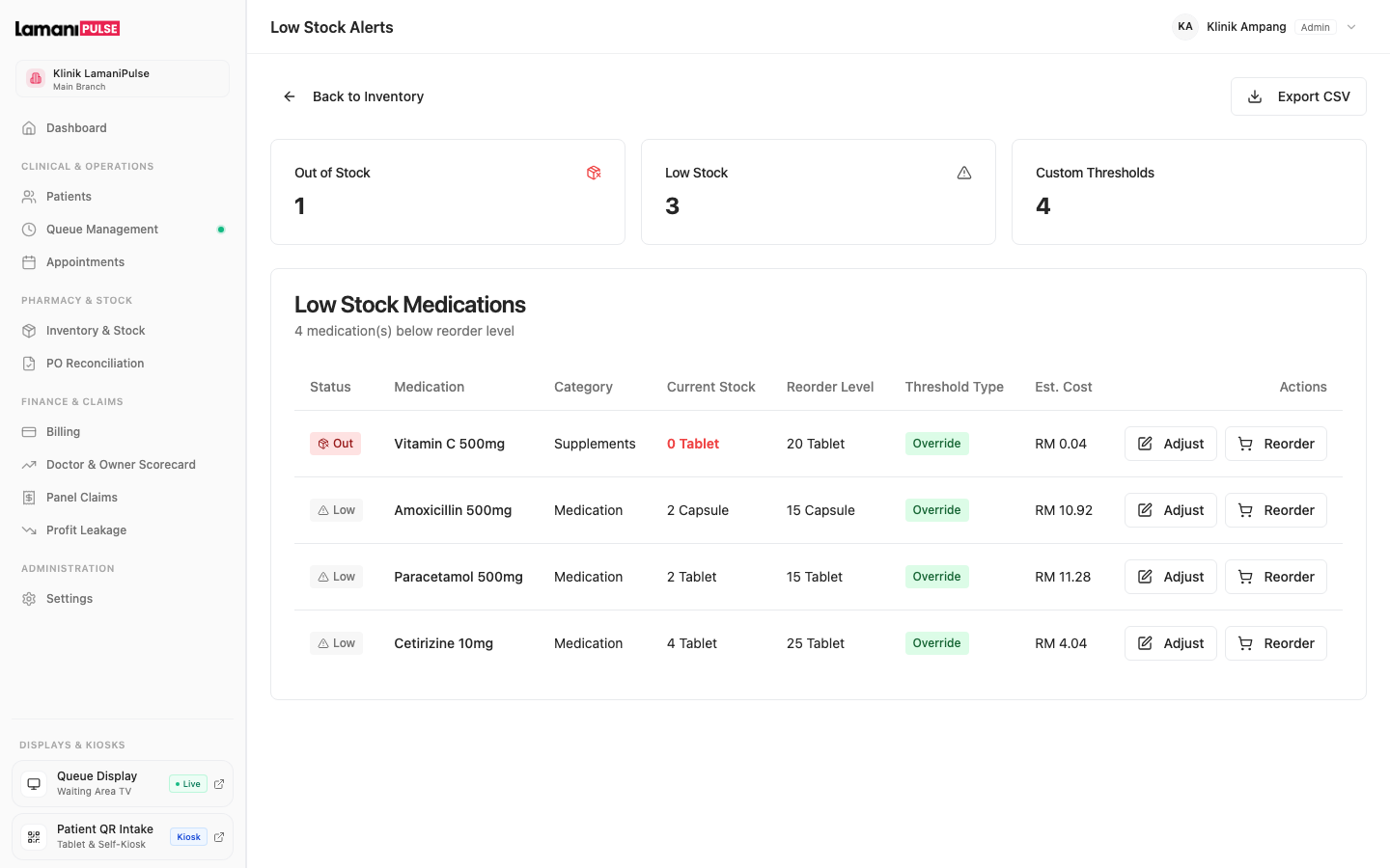 LamaniPulse Low Stock Alerts and Automated Reordering Warnings